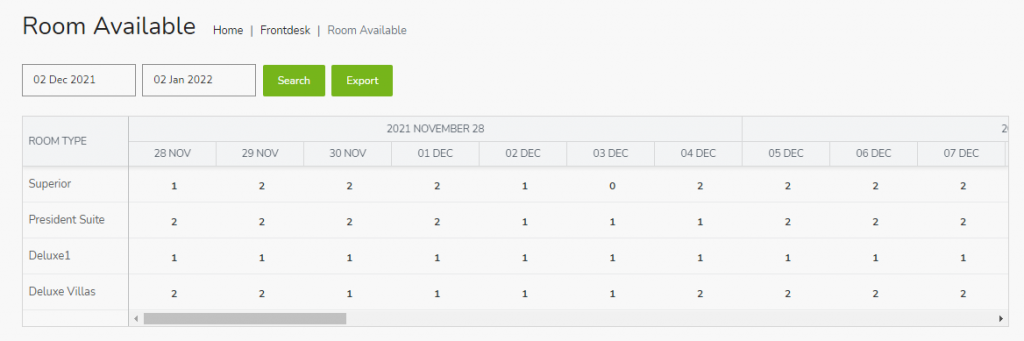 Frontdesk – Reservation – GuestPro Knowledge Base