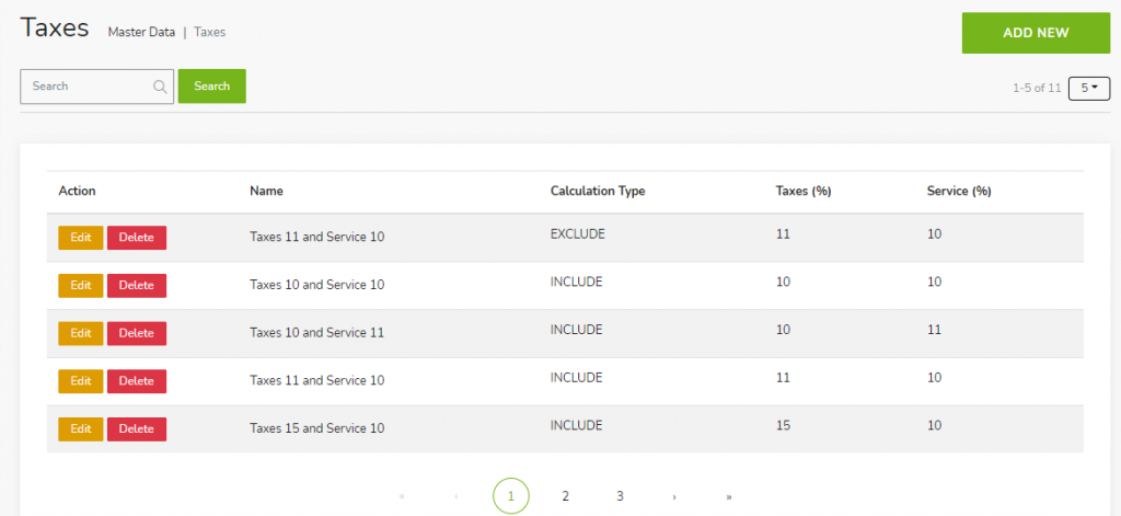 Master Data – Taxes – GuestPro Knowledge Base